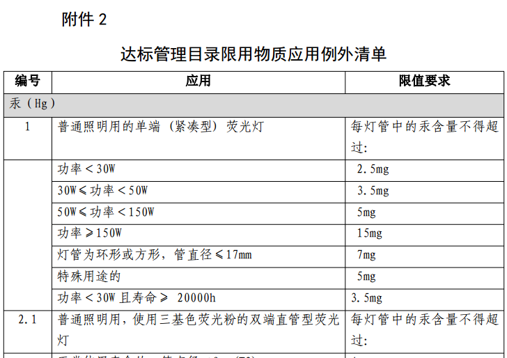 AG一飞冲天(中国区域)官方网站