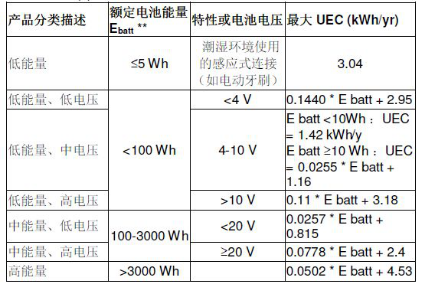 AG一飞冲天(中国区域)官方网站