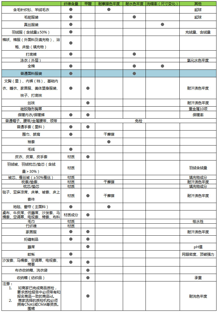 AG一飞冲天(中国区域)官方网站
