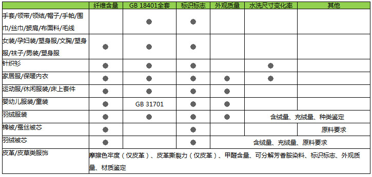 AG一飞冲天(中国区域)官方网站