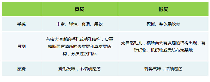 AG一飞冲天(中国区域)官方网站