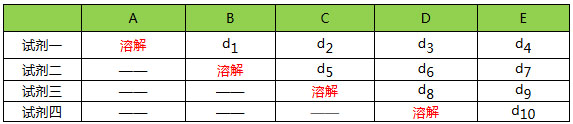 AG一飞冲天(中国区域)官方网站