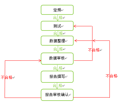 5c330596a3c06 AG一飞冲天(中国区域)官方网站