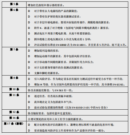 AG一飞冲天(中国区域)官方网站