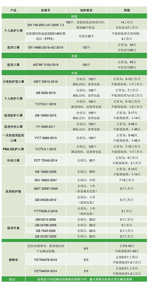 AG一飞冲天(中国区域)官方网站