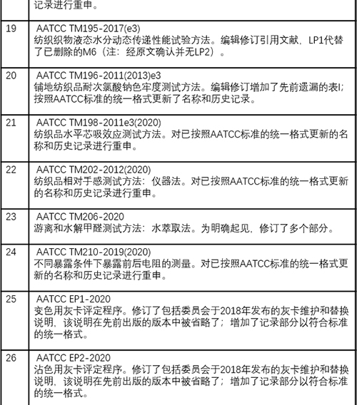 AG一飞冲天(中国区域)官方网站