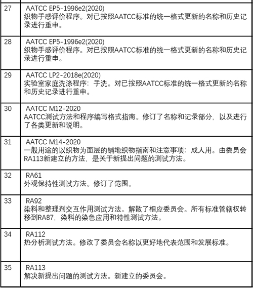 AG一飞冲天(中国区域)官方网站