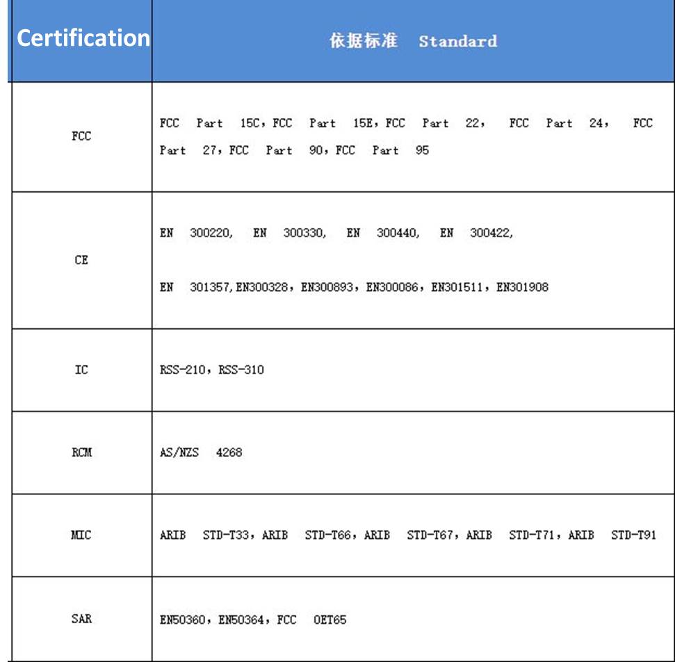 AG一飞冲天(中国区域)官方网站