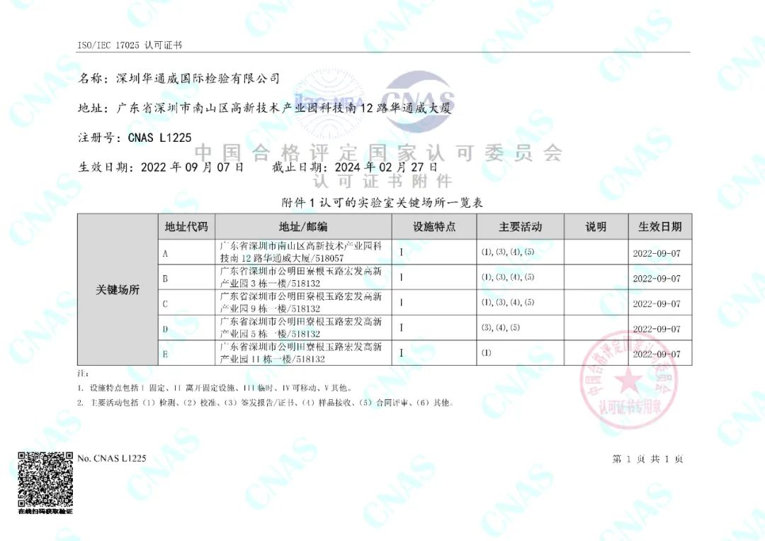 中检AG一飞冲天顺利通过2022 CNAS和CMA二合一扩项评审