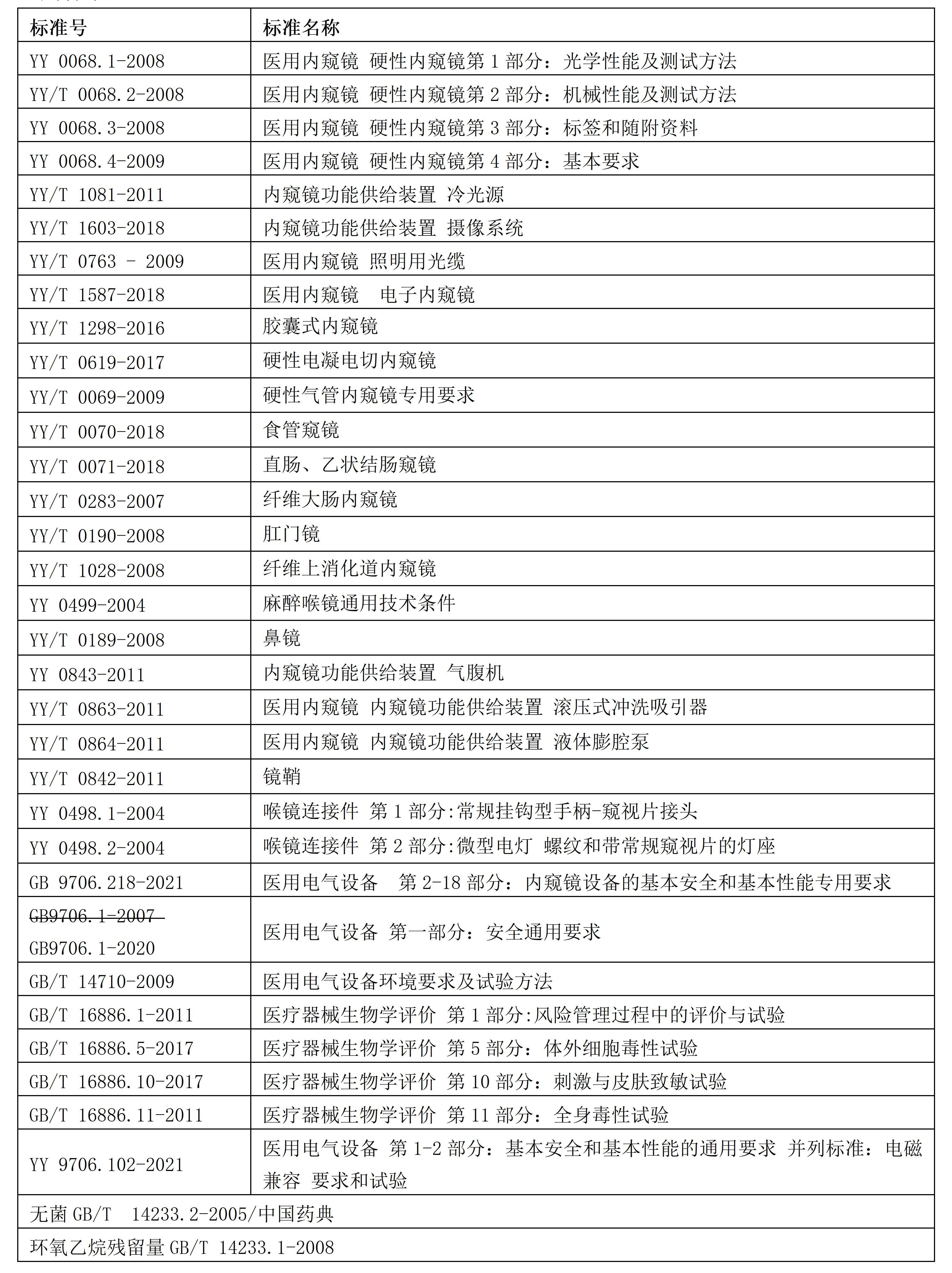 AG一飞冲天(中国区域)官方网站