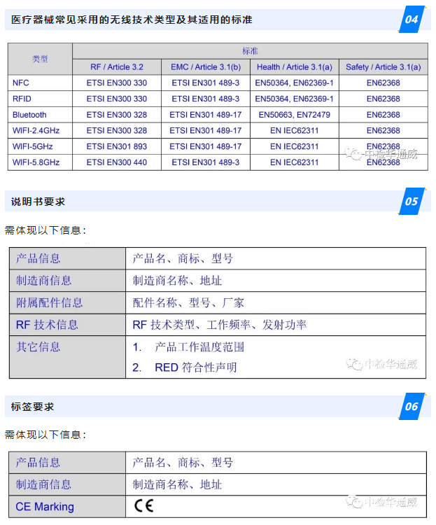 AG一飞冲天(中国区域)官方网站