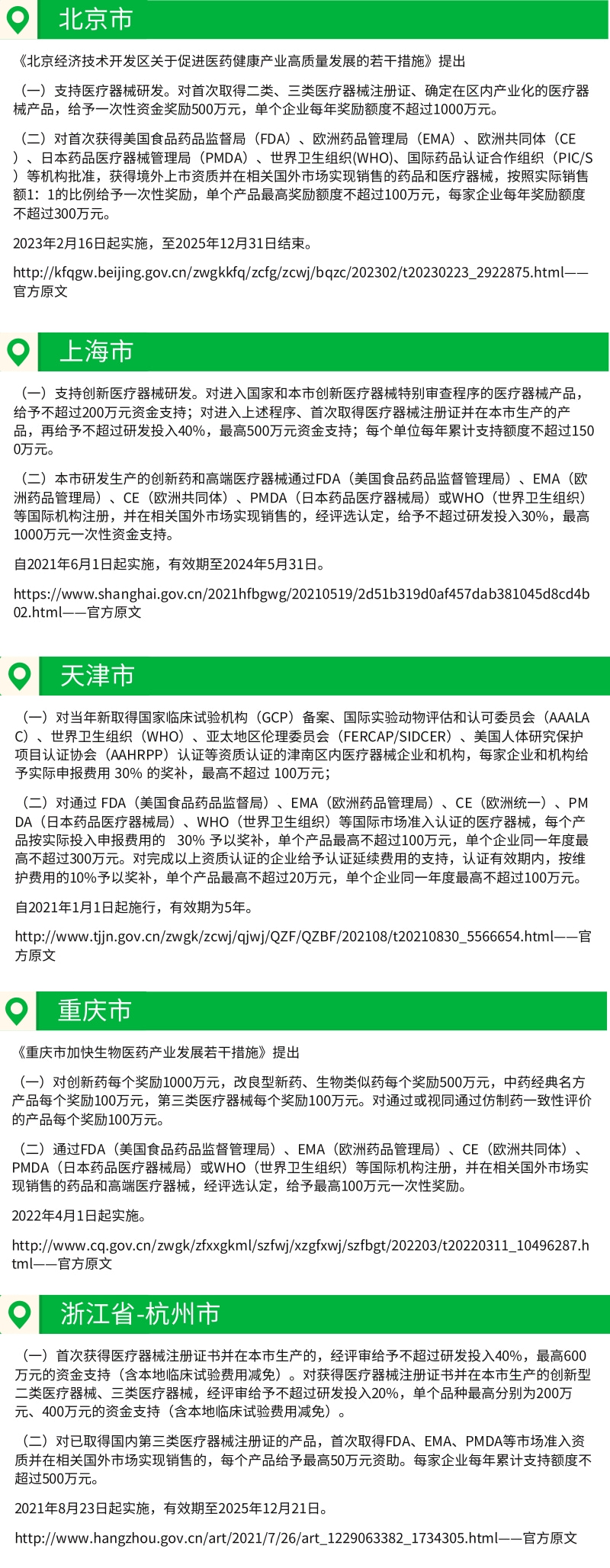 AG一飞冲天(中国区域)官方网站
