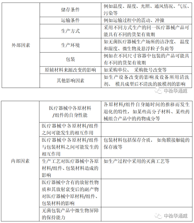 AG一飞冲天(中国区域)官方网站