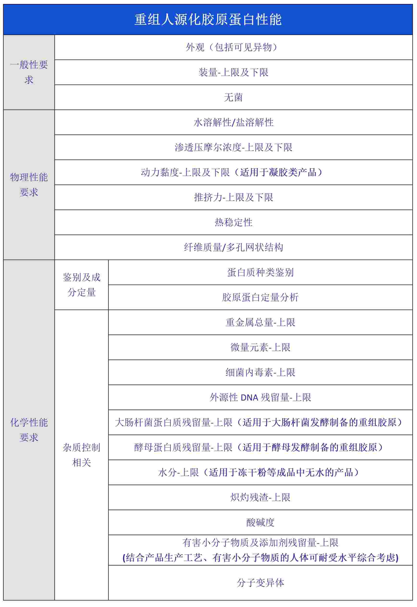AG一飞冲天(中国区域)官方网站