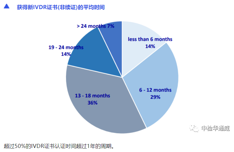 AG一飞冲天(中国区域)官方网站
