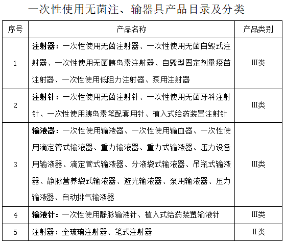 AG一飞冲天(中国区域)官方网站
