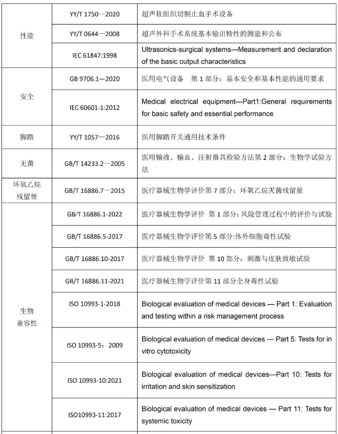 AG一飞冲天(中国区域)官方网站