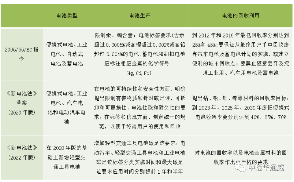 AG一飞冲天(中国区域)官方网站