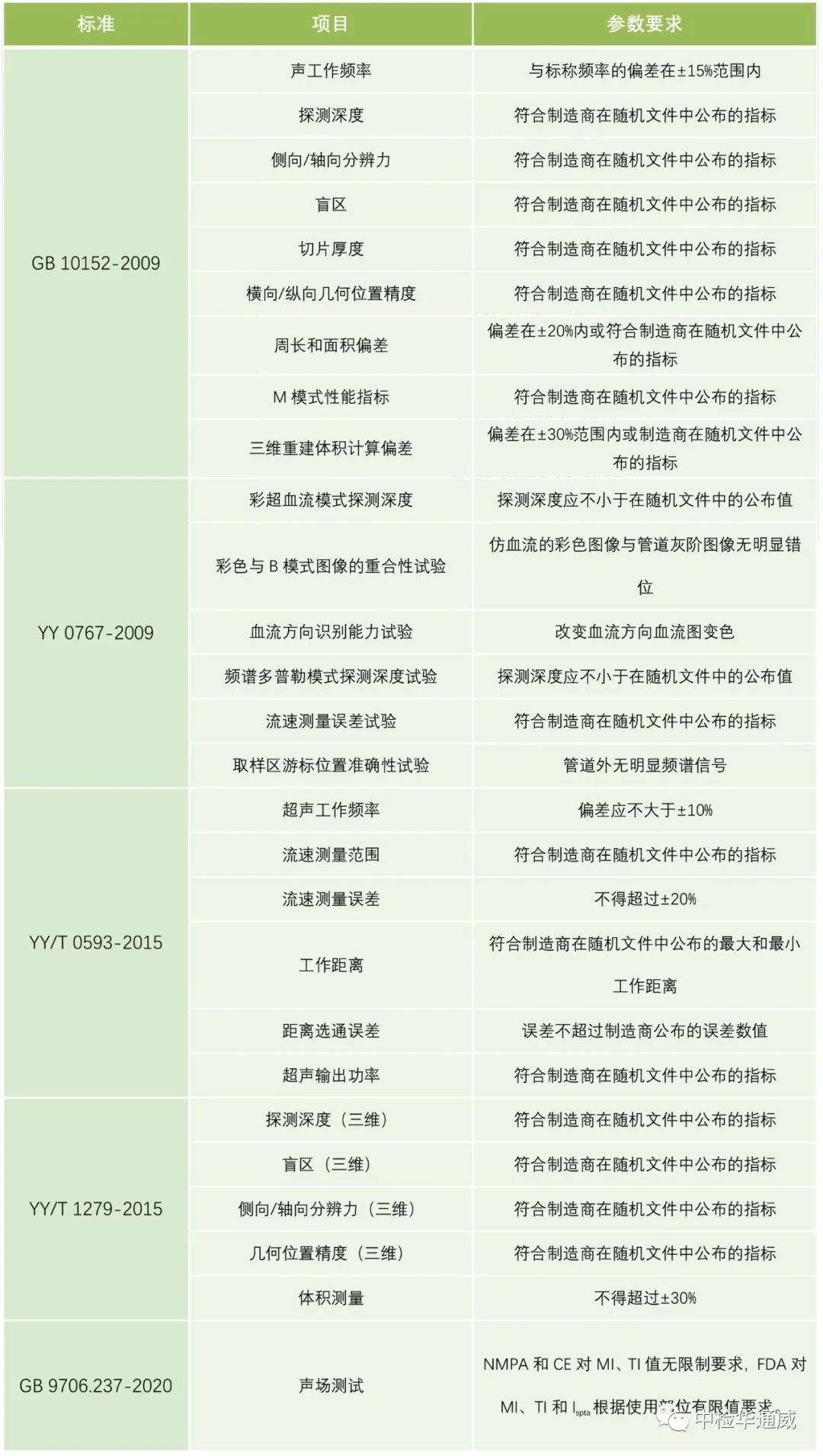 AG一飞冲天(中国区域)官方网站