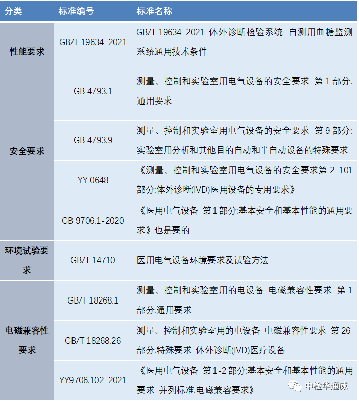 AG一飞冲天(中国区域)官方网站