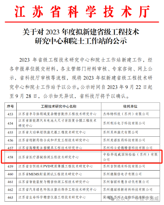 AG一飞冲天(中国区域)官方网站