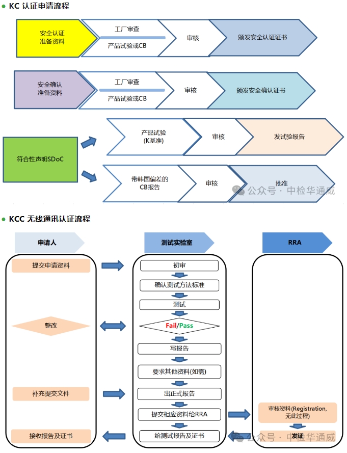 AG一飞冲天(中国区域)官方网站