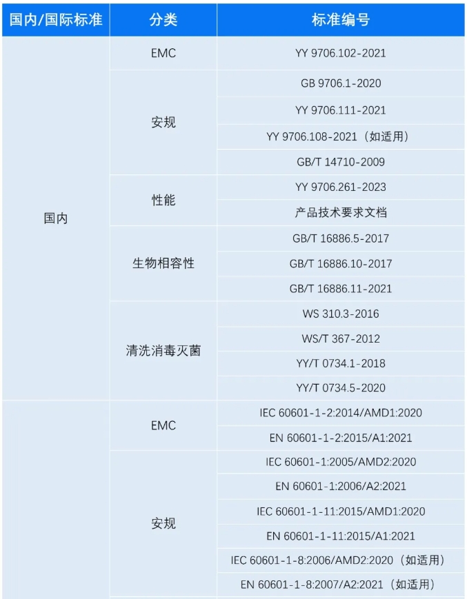AG一飞冲天(中国区域)官方网站
