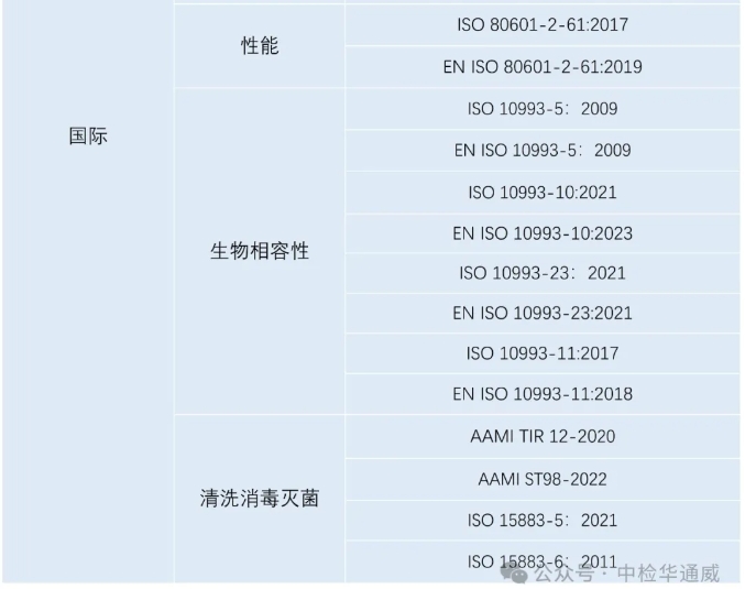 AG一飞冲天(中国区域)官方网站