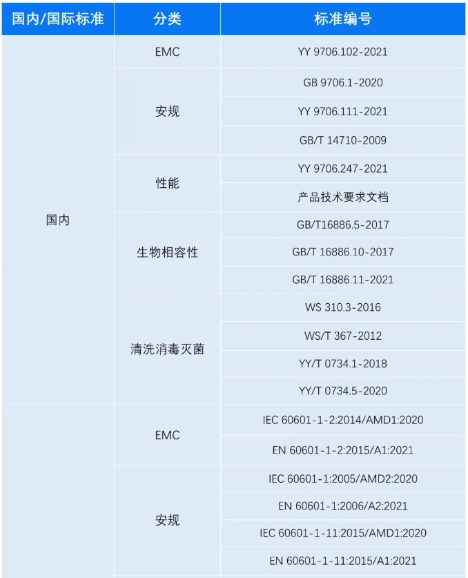 AG一飞冲天(中国区域)官方网站
