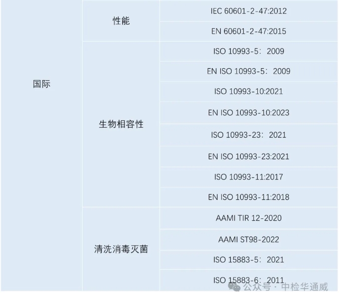 AG一飞冲天(中国区域)官方网站