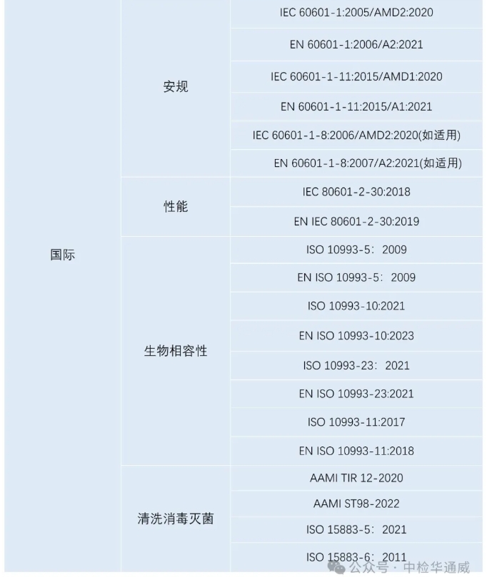 AG一飞冲天(中国区域)官方网站