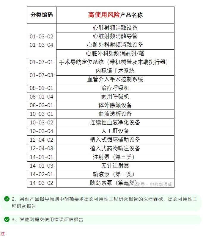 AG一飞冲天(中国区域)官方网站