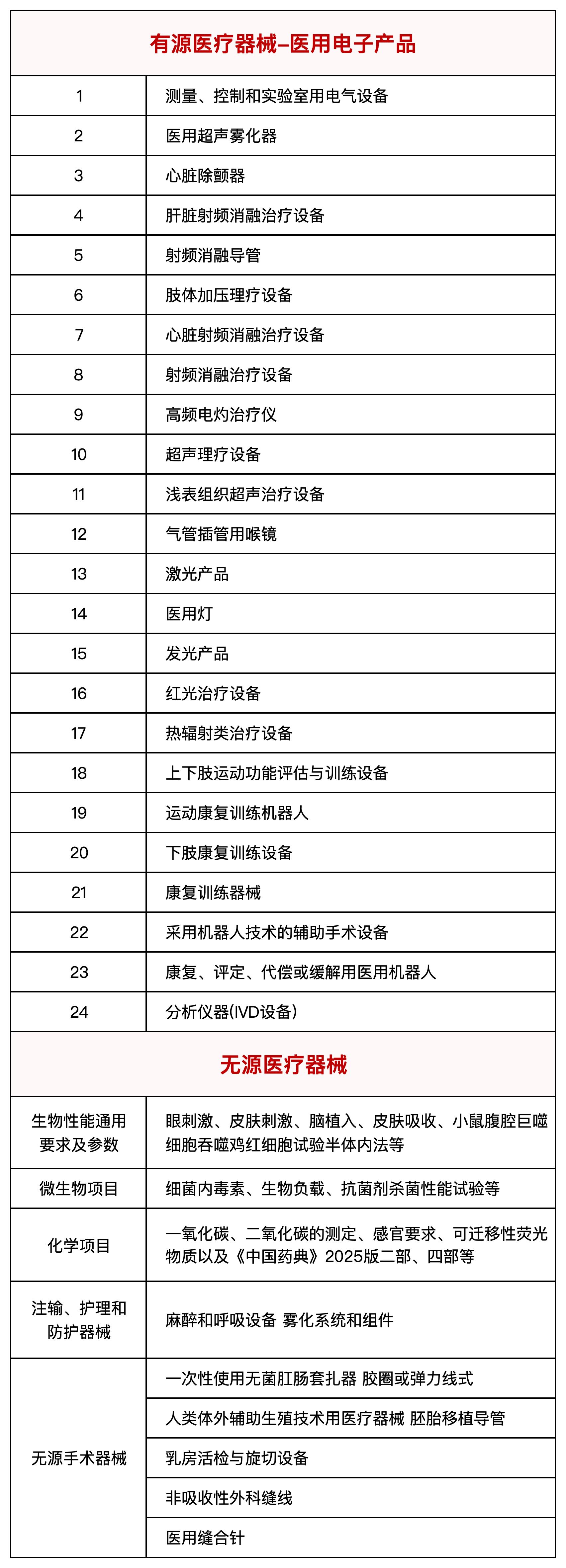 AG一飞冲天(中国区域)官方网站