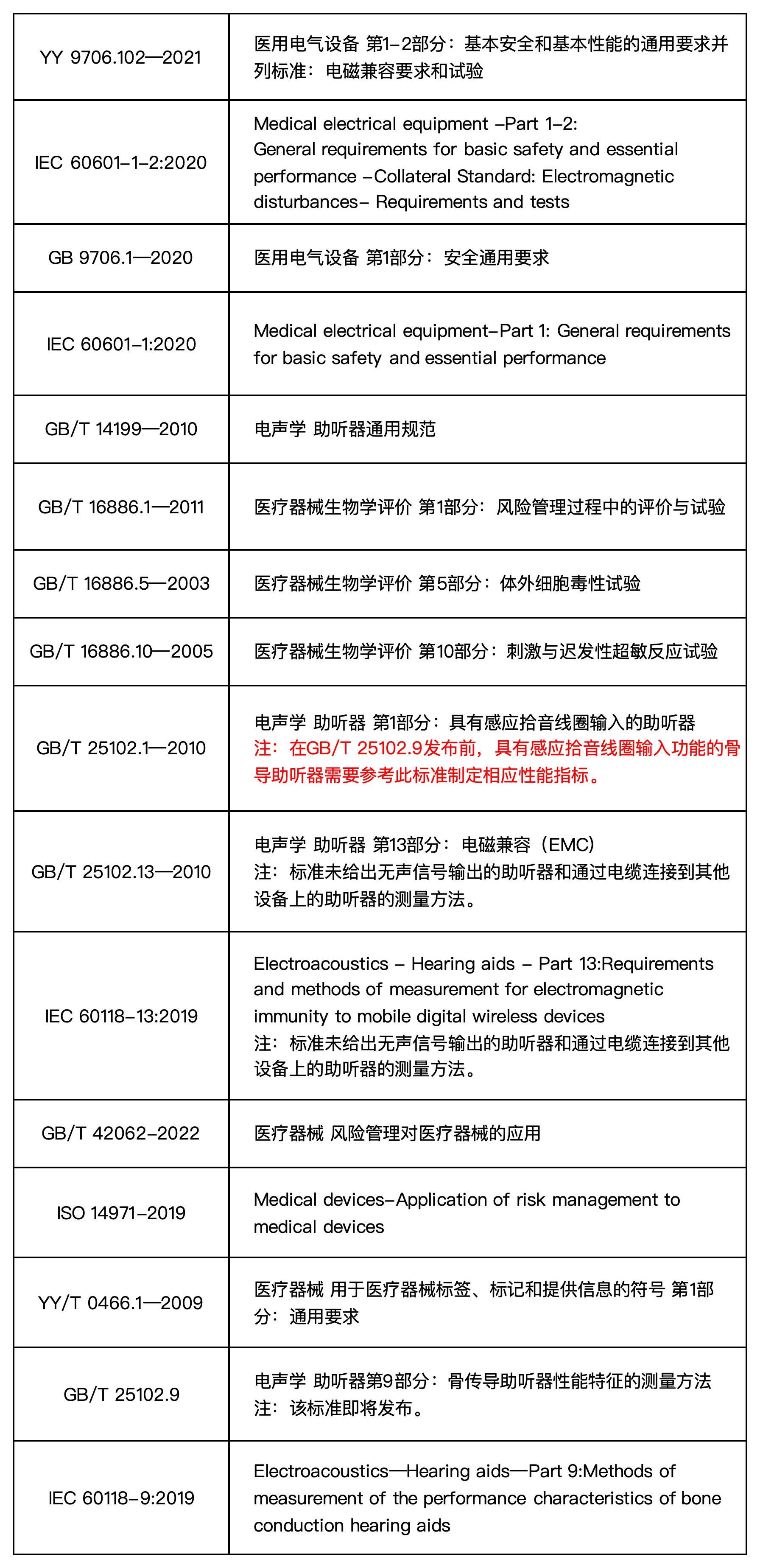 AG一飞冲天(中国区域)官方网站