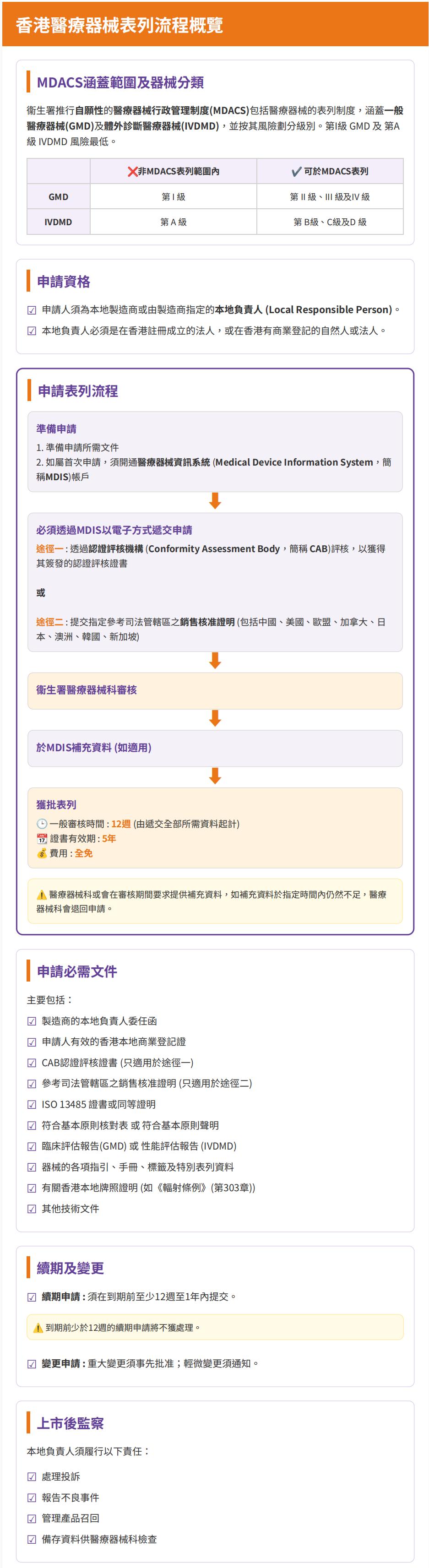 AG一飞冲天(中国区域)官方网站