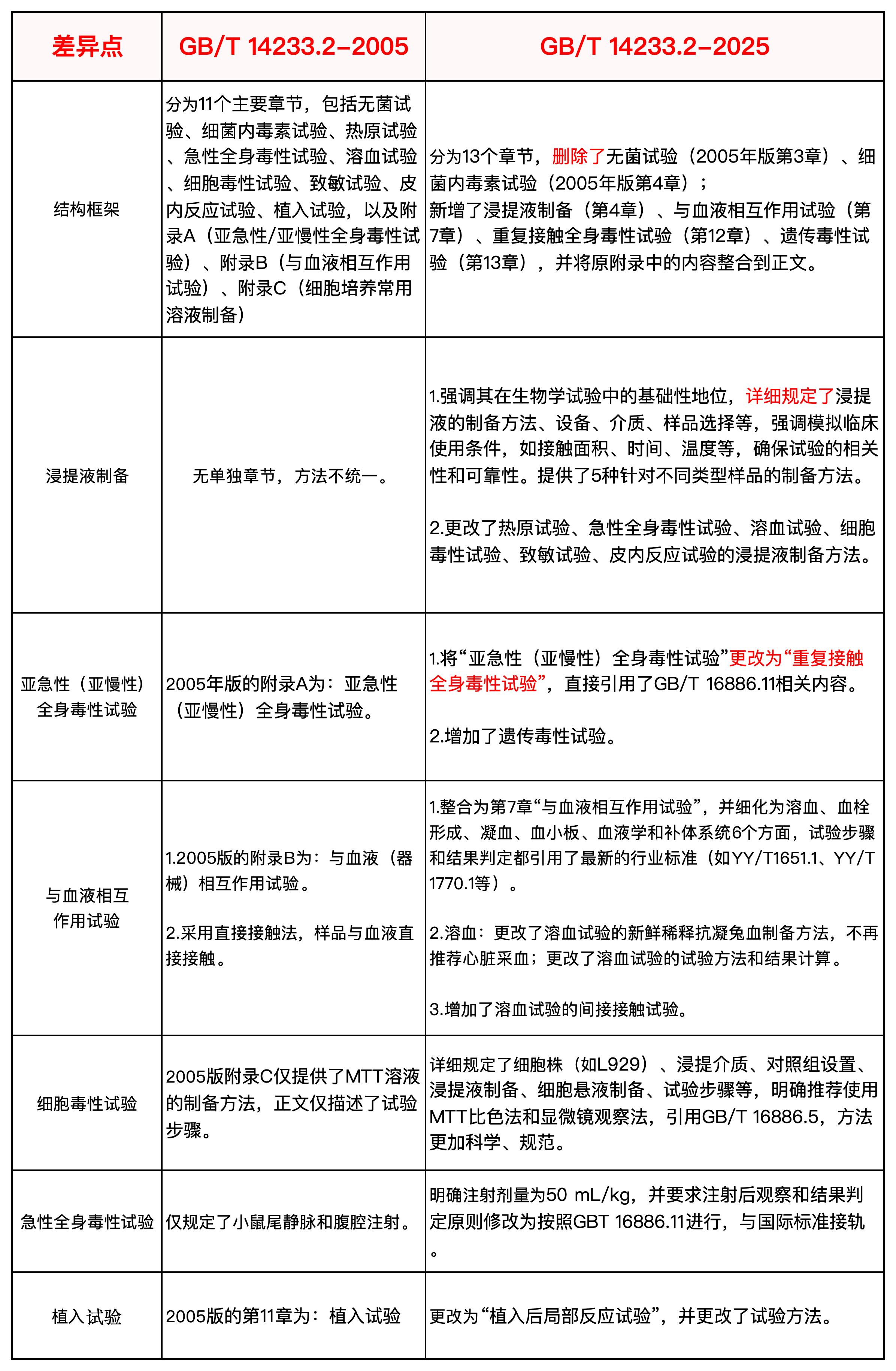 AG一飞冲天(中国区域)官方网站